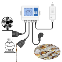 Contrôleur de CO2 à double contrôle avec WiFi, gère les vannes de CO2, les ventilateurs et les humidificateurs, idéal pour l'agriculture en intérieur