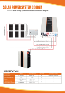Bán Hot 3Kw Năng Lượng Mặt Trời Hệ Thống Năng Lượng + Năng Lượng Mặt Trời Bảng Điều Khiển Bộ + Biến Tần + GEL/LiPO4 Pin/MPPT Charge Controller + Phụ Kiện - Product Image 4