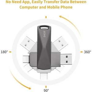 Cube Robot U410 Đen 3D Key Phong Cách USB3.1 + Type-C 512GB Mã Hóa U Đĩa Với USB2.0 Kim Loại In Logo - Product Image 2