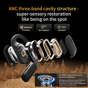 Sibyl Tai nghe tai <span class=keywords><strong>m</strong></span>óc tai TWS Earbuds Stereo Tai nghe không dây <span class=keywords><strong>m</strong></span>ở tai đúng tai nghe không dây sản phẩ<span class=keywords><strong>m</strong></span> công nghệ <span class=keywords><strong>m</strong></span>ới 2024 - Product Image 5