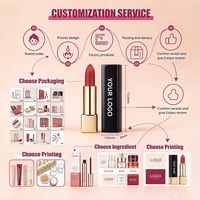 Rouge à lèvres mat vegan, cruelty-free et waterproof |   Tube à pression couleur unie formule minérale |   Cosmétiques à Marque Privée en 6 Teintes