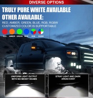 LANSEKO - Juego de 6 Luces LED para Roca con Modo RGBW y Control Remoto RF por Aplicación, Luces LED de Iluminación Inferior para Camiones, UTV y ATV de 12V y 24V