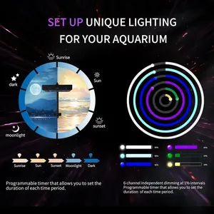 Lámpara LED para Acuario de Agua Salada de 95W con Control Remoto Táctil, Simulación de Amanecer y Atardecer, Función de Temporizador y Repetición, Ideal para Acuarios de Arrecife de Coral - Product Image 3