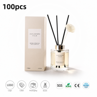 Coffret Cadeau Diffuseur de Parfum Fête des Mères – Parfum Gratitude et Remerciements pour Maman, Famille – Huile Essentielle Naturelle, Décoration Parfumée pour la Maison