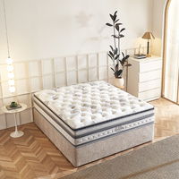 Fünf-Sterne-Hotel Memory Foam Hybrid-Matratze Einzelgröße Maßgefertigte Taschenfederkern-Matratze Komprimiert Vakuumverpackt Aufrollbare Stoffmatratze