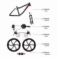 Vélo de Montagne Tout Suspendu 26 Pouces avec Roue Monobloc, 27 Vitesses, Freins à Disque Doubles, Suspendu Arrière, Cadre en Acier, Double Amortisseur – Fournisseur d'Usine