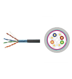 Cable de Red CAT6 U/UTP para Interiores/Exteriores, Revestimiento de PVC, Cable Ethernet FTP/FTP S/FTP, en Longitudes de 1m y 3m - Product Image 1