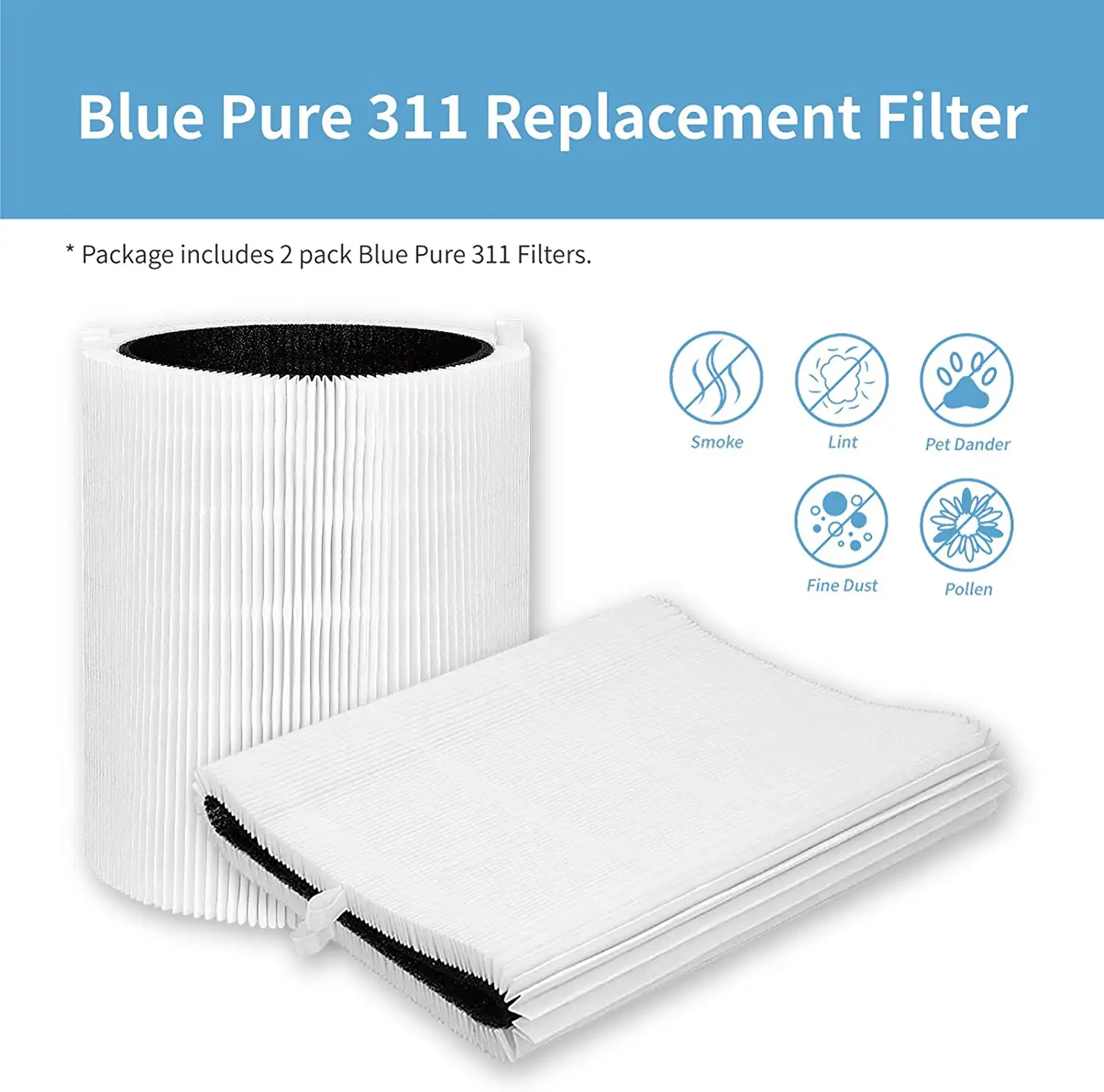 HEPA Filters Replacement Compatible With Blueair Blue Pure 311 Air Purifier