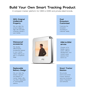 Dernière carte de profil numérique en silicone certifiée MEI, étiquette intelligente à écran E-Ink, traceur UWB étanche pour la fonction Localiser de Google - Product Image 6