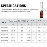 Distributeur à bouche de bouteille, distributeur de type manchon de laboratoire, dispositif d'addition de liquide quantitatif réglable