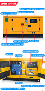 Nhà Máy Giá 50/150/250/350/500 KW Kva Công Nghiệp Hiệu Suất Cao Máy Phát Điện Im Lặng Phong Cách Diesel Máy Phát Điện - Product Image 4