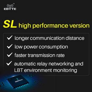 E95-DTU ebyte ODM (900SL30-485) SX1268 Lora สถานีส่งข้อมูลไร้สาย RS485เครือข่ายรีเลย์ Modbus 22dBm - Product Image 4