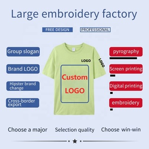 เสื้อยืดพิมพ์ลายได้ตามต้องการเสื้อยืดแฟชั่นผู้ชายผู้หญิง shopify Fulfillment dropshipping Agent - Product Image 3