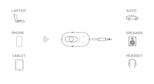 <span class=keywords><strong>Émetteur</strong></span>-<span class=keywords><strong>récepteur</strong></span> <span class=keywords><strong>Bluetooth</strong></span> pour avion, configuration facile, transmetteur audio <span class=keywords><strong>Bluetooth</strong></span> pour 2 appareils <span class=keywords><strong>Bluetooth</strong></span>, contrôle du volume, RCA pour <span class=keywords><strong>TV</strong></span> - Product Image 4