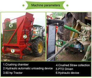 Nueva Segadora de Heno para Tractor, Cosechadora de Forraje y Ensilaje, Máquina de Reciclaje para Triturar y Cortar Paja de Maíz con Rodamiento - Product Image 6