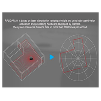 Sust-aFor SLAMTEC RPLIDAR A1M8 Capteur LIDAR 360 degrés Scanner 12 mètres Rayon de balayage 2D Obstacle USB 2.0 Noir Gris