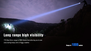 Đèn Pin Siêu Sáng Đèn Pin TrustFire T70 100000 Lumen Đèn Săn LED Tầm Xa 1000M Đèn Pin Chiến Thuật - Product Image 4
