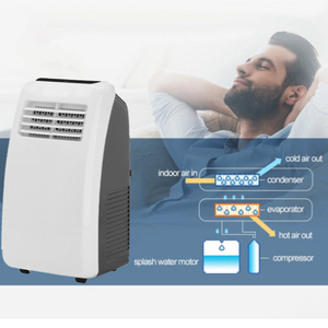 เครื่องปรับอากาศแบบพกพา 12000 บีทียู - Product Image 4