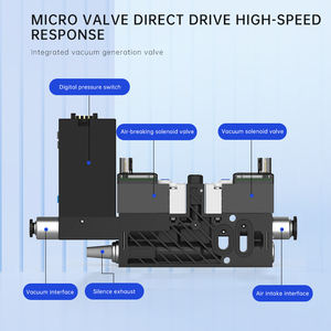 SHINYEE sistem pembuangan vakum, teknologi pembuangan pemutus udara garansi 1 tahun rentang tekanan operasi 0.3-7MPa sistem generasi vakum kecepatan tinggi - Product Image 2