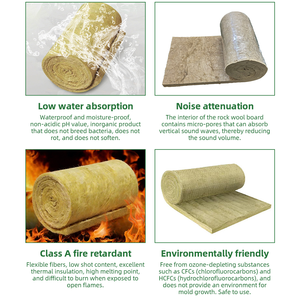 Rouleau d'<span class=keywords><strong>isolation</strong></span> en laine de roche pour l'extérieur, résistant à la pression du vent, pour la protection thermique des conduits - Product Image 5