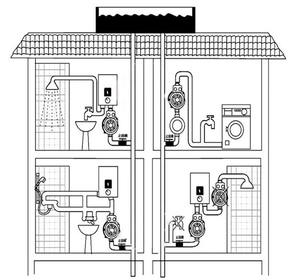 Lixing <span class=keywords><strong>Pompe</strong></span> <span class=keywords><strong>à</strong></span> <span class=keywords><strong>Eau</strong></span> <span class=keywords><strong>Électrique</strong></span> de Circulation d'<span class=keywords><strong>Eau</strong></span> Chaude <span class=keywords><strong>à</strong></span> Basse Pression et Régulation de Fréquence pour Systèmes de Chauffage - Product Image 3