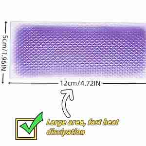 Cooling Gel Patches 20 Pack 8 Hour Ice Cold Relief for Forehead, Neck & Body Grape Mint Scented Instant Temperature <b>Drop</b> - Product Image 2