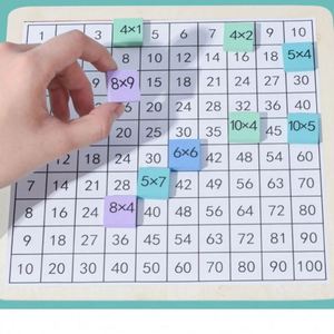 Tablero de Números del 1 al 100 para Niños de Jardín de Infancia, Educación Temprana, Conteo hasta 100, Matemáticas - Product Image 3