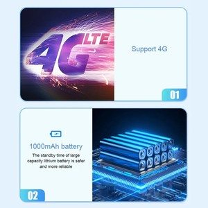 1,77 pulgadas 4G LTE Precio bajo Mini Cell Button Bar Teclado Característica Teléfono en venta - Product Image 6