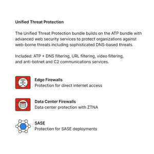 רישיון FortiGuard UTP לשנה אחת עבור אבטחת סייבר FG-120G-Managed NSAS עם ניתוח איומים 24/7 במלאי - Product Image 5