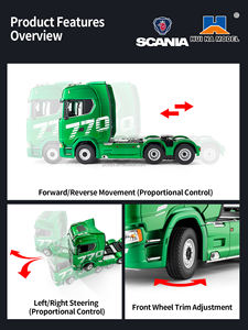 Huina 1501pro Green <span class=keywords><strong>Scania</strong></span> con Licencia Oficial 770S V8 1/18 Camión Tractor <span class=keywords><strong>RC</strong></span> de Aleación 25CH 2.4G 6WD Modelo de Remolque de Ingeniería con Luces - Product Image 4