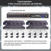 Répartiteur DMX512 16 canaux 4x4 Pknight RDM1602, optiquement isolé, Neutrik XLR, montage en rack 1U, indicateurs LED de scène, garantie 1 an