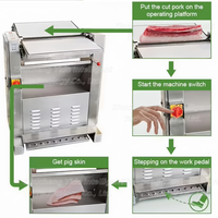 Machine à peler la peau de viande de porc commerciale pour le traitement des jambes de porc, des tranches de jambon et de la viande