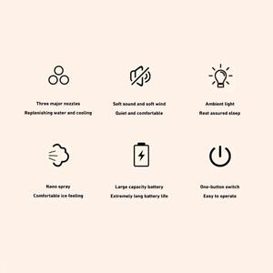 Portable Fan Air Conditioners USB Electric Fan <b>Led</b> Night <b>Light</b> Water Mist Fun Super Strong Wind 3 in 1 Air Humidifier for Home - Product Image 6