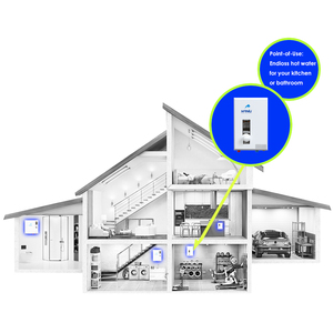 <span class=keywords><strong>MR</strong></span>.NIU 18Kw 220V-240V Multi Points Utilisation Salle de Bains Hôtel Douche Instantanée Électrique Chauffe-Eau Chauffe-Bain Sans Réservoir Geyser - Product Image 5