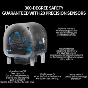Bac à litière pour chat Kuweta, directement de l'usine, bac à litière intelligent pour chat, nettoyage automatique, contrôle des odeurs, désodorisant, haute qualité - Product Image 5
