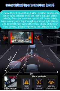 Écrans LED publicitaires pour motos à roues, <span class=keywords><strong>moto</strong></span>, écran tactile Android Auto - Product Image 2