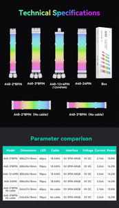 Sneeuwpop <span class=keywords><strong>3</strong></span>*8-Pins Tot 12 + 4-Pins Zwart Adresseerbare Led Verlichting Argb Kabels Pc Gpu Gaming Computer Gaming Hoesjes 5V 3pin Rgb Sync - Product Image 4