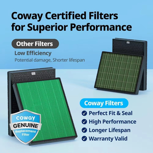 מסנן אוויר coways rimga 400/400s ערכת מסנן, מקסימום 2 ירוק hepa אמיתי מסנן פחם פעיל, AP-2015-FP - Product Image 2