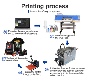 Impresora DTF Digital I3200 de 2 o 4 Cabezales, 60cm A3, para Película PET, Impresora DTF para Camisetas, Máquina de Impresión DTF con Agitador de Polvo, Impresora DTF I3200 - Product Image 3
