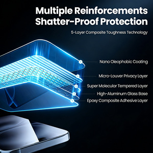 28 °   Pellicola Protettiva Privacy Anti-Spia in <span class=keywords><strong>Vetro</strong></span> <span class=keywords><strong>Temperato</strong></span> per <span class=keywords><strong>iPhone</strong></span> <span class=keywords><strong>13</strong></span>/14/15/16/17 <span class=keywords><strong>Pro</strong></span> Max Plus, Allineamento Automatico Antipolvere 9H 2.5D - Product Image 2