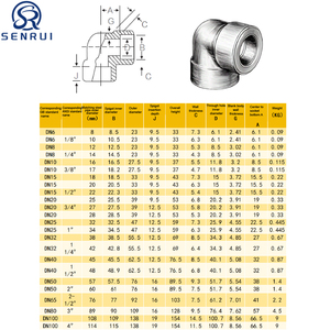 Coude à 90 degrés en acier au carbone forgé A105, prix usine, 3000 LB, raccord de tuyauterie DN15 à DN50 pour pipelines pétroliers, gaziers et vapeur - Product Image 5