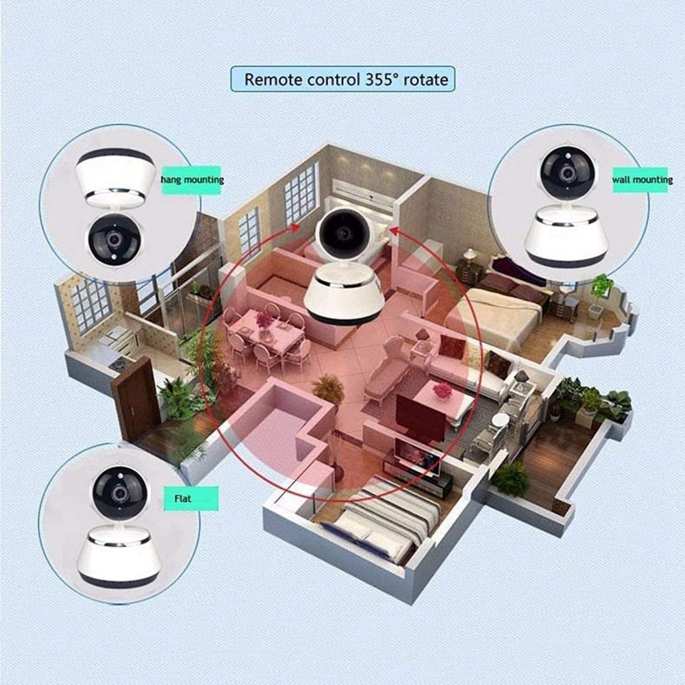 Wholesale Wifi CCTV Video IP camera 720P intelligent alarm system home security Nanny Cam cameras CCT