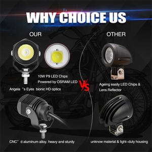 Lampu stang Led sepeda motor, 2 buah lampu kerja dudukan stang Super terang 20W - Product Image 3