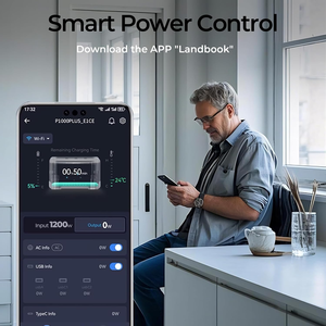 Oukitel 1800W <span class=keywords><strong>UPS</strong></span> Xách Tay Năng Lượng Mặt Trời Máy Phát Điện Ứng Dụng Điều Khiển Generador Năng Lượng Mặt Trời 1024wh Nhà Máy Điện Cho Nhà Ngoài Trời - Product Image 5