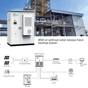 Système Solaire Commercial 100KW 1MW 200KWh 214KWh, Système de Stockage d'Énergie Hybride Triphasé avec Batterie 50KWh 100KWh 112KWh - Product Image 3