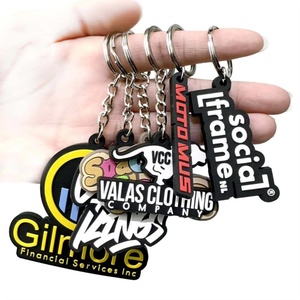 <b>Custom</b> 2D PVC Keychain Manufacturer Popular Logo Soft Rubber Pendant Silicone Keyring Personalized Customized <b>Key</b> Chain - Product Image 1
