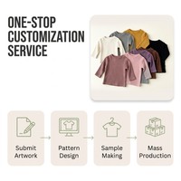 Haut de sous-vêtement à manches longues pour bébé en coton et élasthanne, T-shirt intérieur pour enfants 80-140cm, Printemps Automne, Doux et extensible, Vente en gros, Personnalisable