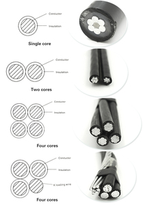 Cables Aéreos de Aluminio ACSR con Aislamiento de PE/XLPE de Bajo Voltaje para Líneas Eléctricas # 1 AWG - Product Image 2