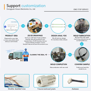 Protecteur de surtension OEM N SMA TNC F BNC TNC UHF mâle femelle prise de cloison <span class=keywords><strong>Jack</strong></span> protecteur de surtension multiprises et protecteurs de surtension - Product Image 6