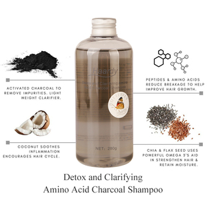 Shampoo clarifiant sans sulfate à base d'acides aminés Haardy Detox, nettoyage profond hebdomadaire qui élimine les accumulations pour tous les types et textures de cheveux - Product Image 2